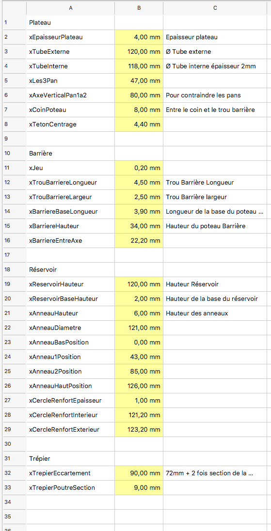 Spreadsheet