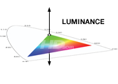 cms-luminance